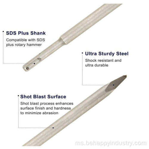 SDS Plus Hammer Drill Chisel Set